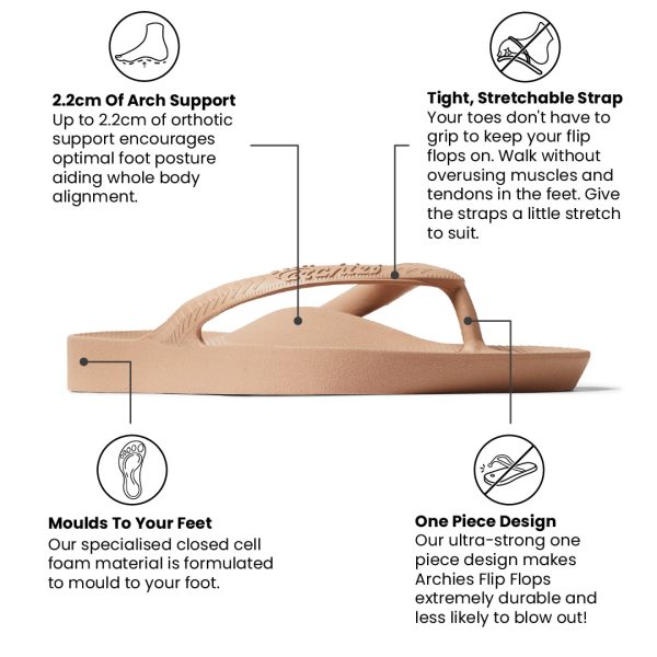 Arch Support Thongs - Classic - Tan Fashion