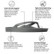 Arch Support Thongs - Classic - Charcoal Supply