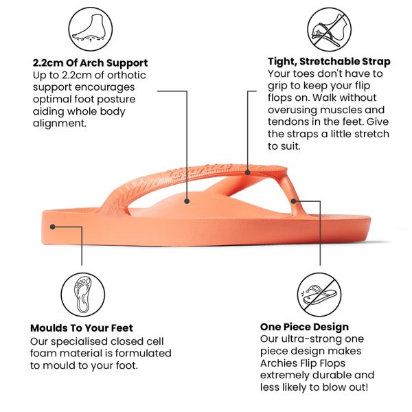 Arch Support Thongs - Classic - Peach For Cheap