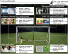 Inflatable Soccer Goal Post - on Sale